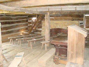 Inside View